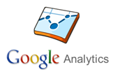 Google Analytics